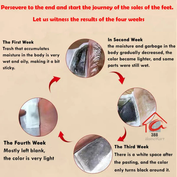 100% Herbal & Gentle Ingredient Detox Foot Pads (BUY 10 GET 10 FREE )